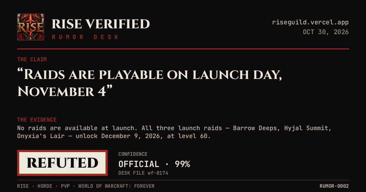 Rumor Desk verdict card — the claim &lsquo;Raids are playable on launch day, November 4&rsquo; judged REFUTED